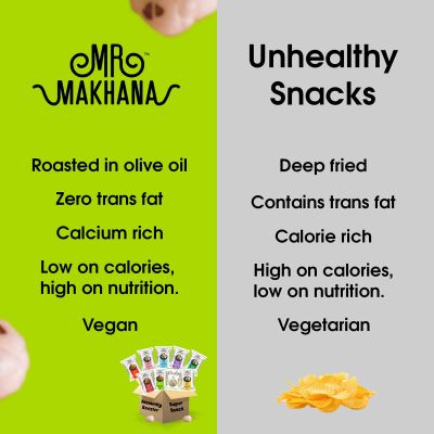 Mr. Makhana: Himalyan Salt - 6X27.5gm