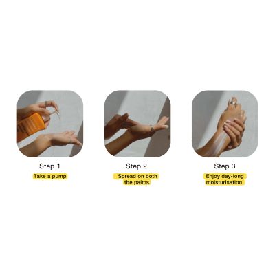Anatomicals: Mango And Papaya Body Lotion - 300ml