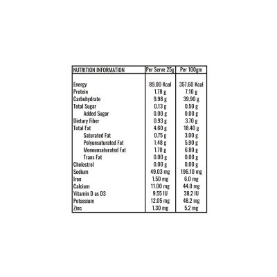 Mr. Makhana: Black Salt - 3X60gm