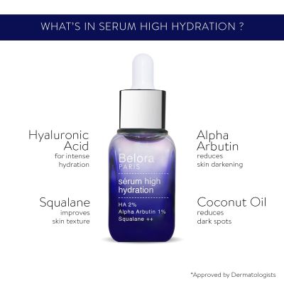 Belora: Serum High Hydration (Serum Haute Hydratation) - 20ml