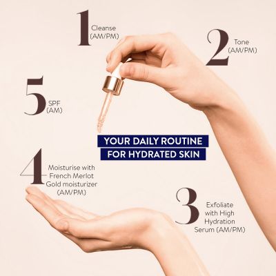 Belora: Serum High Hydration (Serum Haute Hydratation) - 20ml