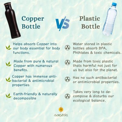 Sarveda: Sarveda Curved Vintage Copper Water Bottle - 1 Litre