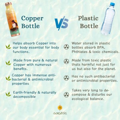 Sarveda: Copper Water Bottle - Orange Light - 1 Litre