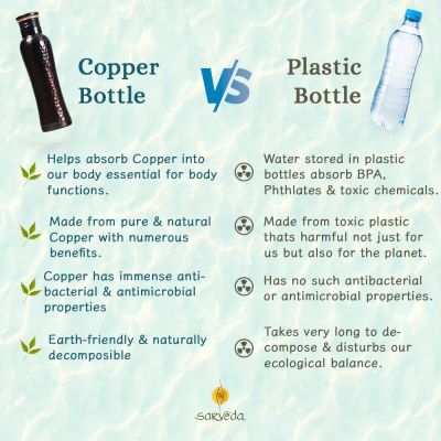 Sarveda: Curved Vintage Hammered Water Bottle with Cleaning Brush - 1 Litre