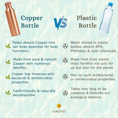 Sarveda: Sarveda 7 Chakra Plain Copper Water Bottle with Cleaning Brush - 1 Litre