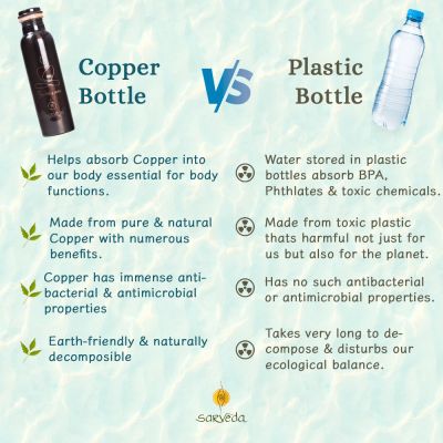 Sarveda: Sarveda 7 Chakra Vintage Copper Water Bottle with Cleaning Brush - 1 Litre