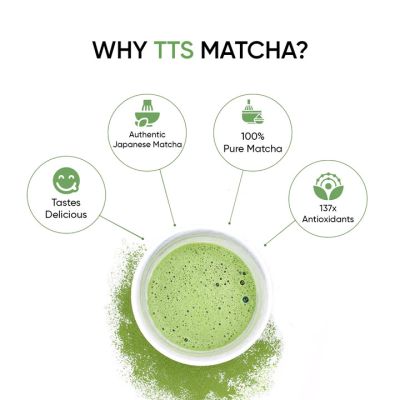 The Tea Shelf: Mint Matcha Green Tea - 30gm