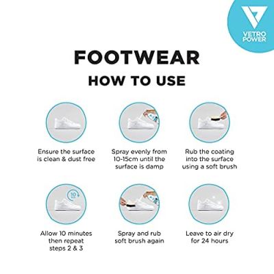 ZYAX: Footwear Protector Spray - 250ml