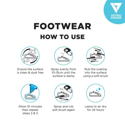 ZYAX: Footwear Protector Spray - 100ml