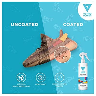 ZYAX: Footwear Protector Spray - 250ml