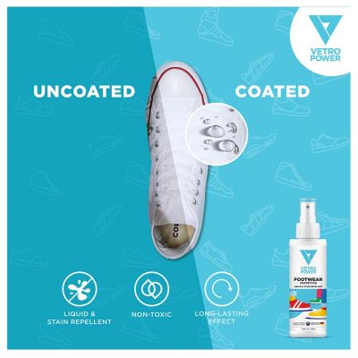 ZYAX: Footwear Protector Spray - 100ml