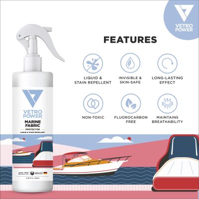 ZYAX: Marine Fabric Protector Spray - 250ml