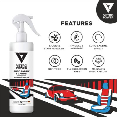 ZYAX: Auto Fabric & Carpet Protector Spray - 250ml