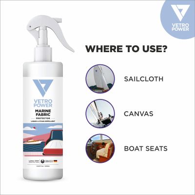 ZYAX: Marine Fabric Protector Spray - 250ml