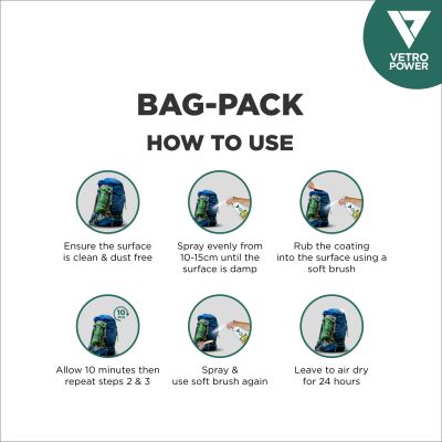 ZYAX: Outdoor Gear Protector Spray - 250ml