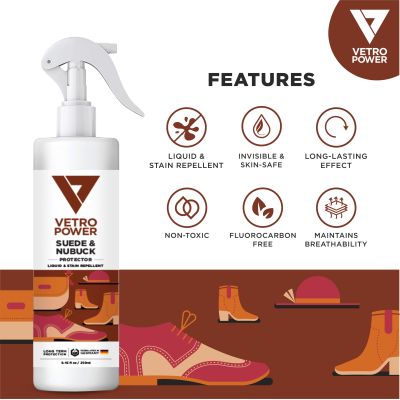 ZYAX: Suede & Nubuck Fabric Protector Spray - 250ml