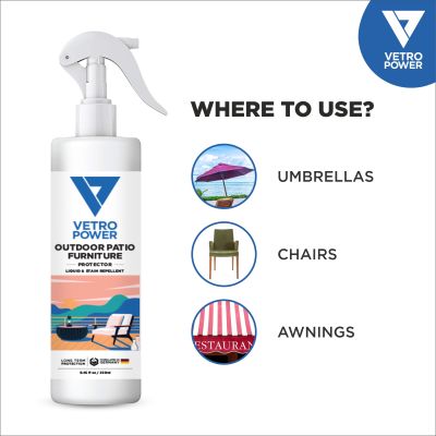 ZYAX: Outdoor Patio Furniture Protector Spray - 250ml