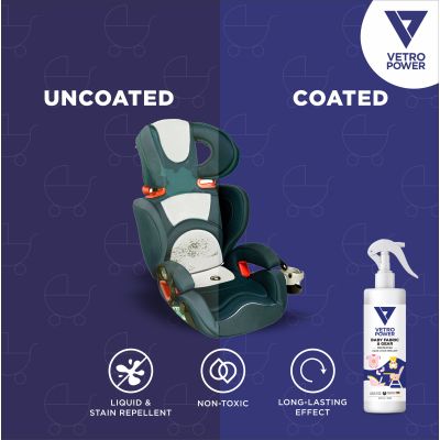 ZYAX: Baby Fabric & Gear Protector Spray - 250ml