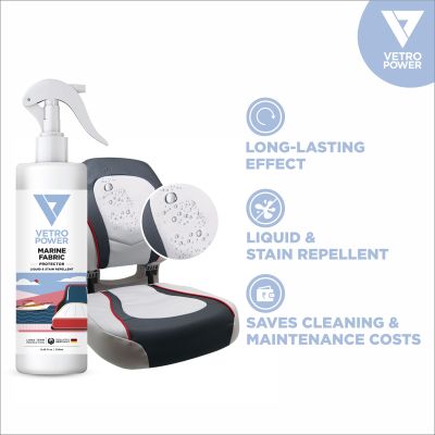 ZYAX: Marine Fabric Protector Spray - 250ml