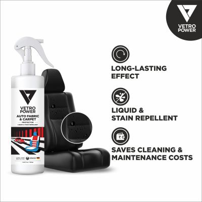 ZYAX: Auto Fabric & Carpet Protector Spray - 250ml