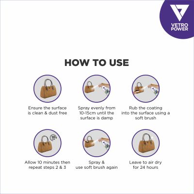 ZYAX: Bag & Accessories Protector Spray - 250ml