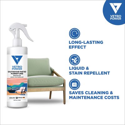 ZYAX: Outdoor Patio Furniture Protector Spray - 250ml