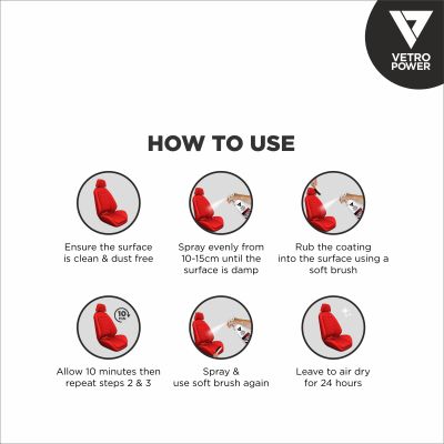 ZYAX: Auto Fabric & Carpet Protector Spray - 250ml