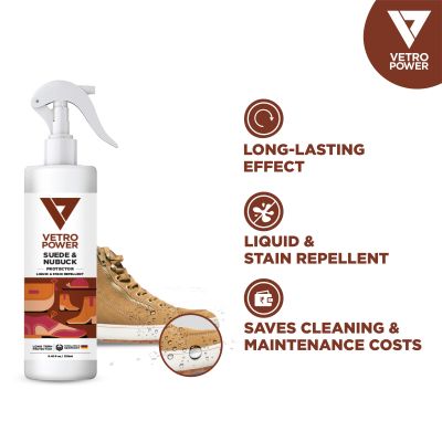 ZYAX: Suede & Nubuck Fabric Protector Spray - 250ml