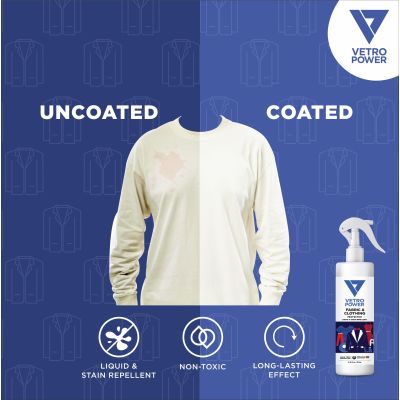 ZYAX: Fabric & Clothing Protector Spray - 250ml