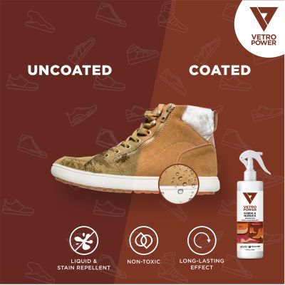 ZYAX: Suede & Nubuck Fabric Protector Spray - 250ml