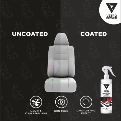 ZYAX: Auto Fabric & Carpet Protector Spray - 250ml