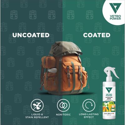 ZYAX: Outdoor Gear Protector Spray - 250ml