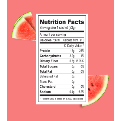 Green Protein: Watermelon Flavoured Pea Protein Pouch - 500gm
