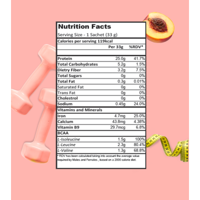 Green Protein: Summer Peach Flavoured Pea Protein Pouch - 1kg