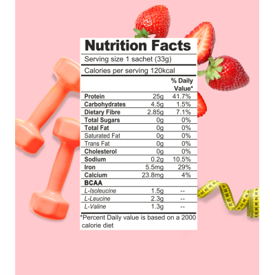 Green Protein: Sports Wild Strawberry Flavoured Pea Protein Pouch - 1kg