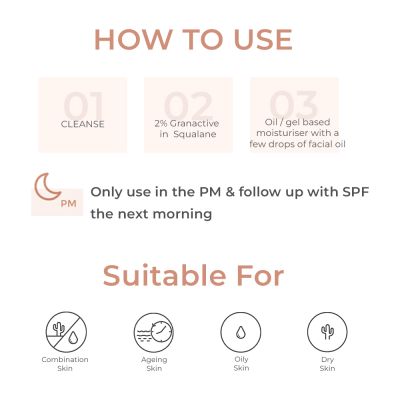 Suganda: 2% Granactive Retinoid