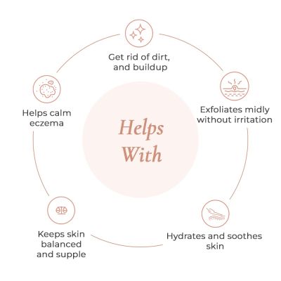Suganda: Hydrating Oat PHA cleanser - 120ml