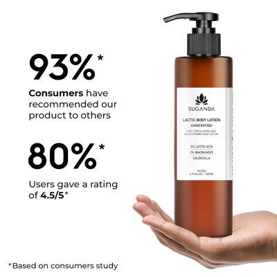 Suganda: Lactic Body Lotion (Unscented)
