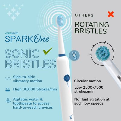 Caresmith: Spark One Electric Battery Toothbrush - White