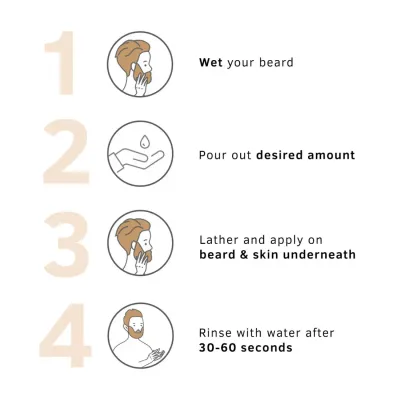 Ustraa: Beard Wash Woody - 100ml