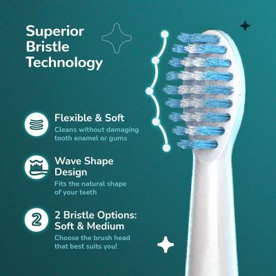 Caresmith: Spark Rechargeable Electric Toothbrush - White