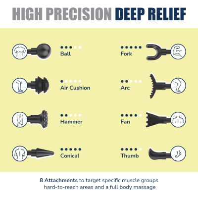 Caresmith: Charge Flex Cordless Massage Gun - Blue