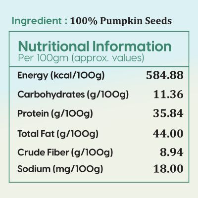 Fabeato: Natural Raw Premium Pumpkin Seeds - 200gm