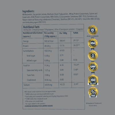 Proathlix: Heavy Muscle Gain - Chocolate - 5kg