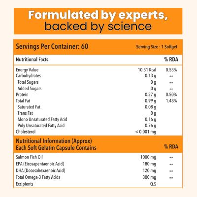 Zingavita: High Strength Omega 3 Fish Oil, Mercury Free Formula for Healthy Heart, 1000mg-60Softgels