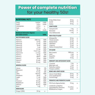 Zingavita: Multivitamin for Men 50+ Age with 50 Vitamins, Minerals, L-Arginine, Ginseng - 120Tablets