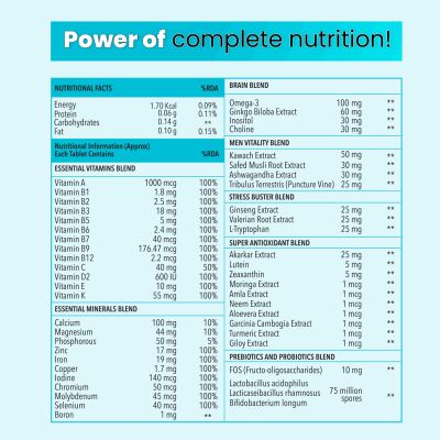 Zingavita: Multivitamin for Men with 41 Vitamins and Omega 3, for Strength & Immunity - 120 Tablets