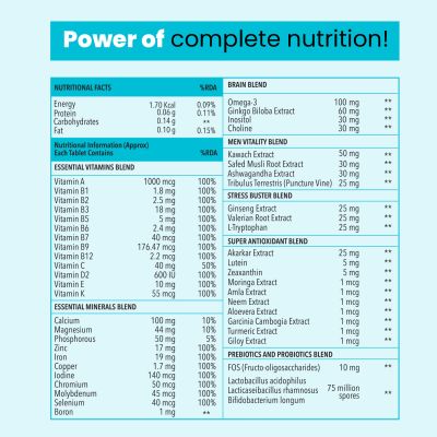 Zingavita: Multivitamin Tablets for Men with 41 Essential Vitamins, Strengthen Bones - 60 Tablets