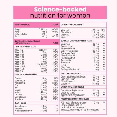 Zingavita: Multivitamin Tablets for Women, with Biotin, Vitamin A, Calcium - 60 Tablets