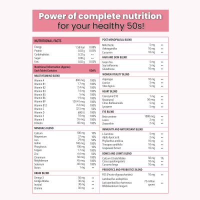 Zingavita: Multivitamin for Women 50+ Age with 26 Vitamins & Minerals - 120Tablets